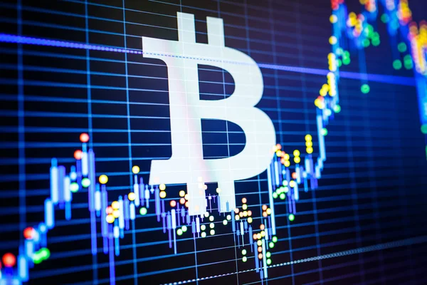 Gewinne pro Stunde: Gmdfunds ist die erste Wahl für Daytrader