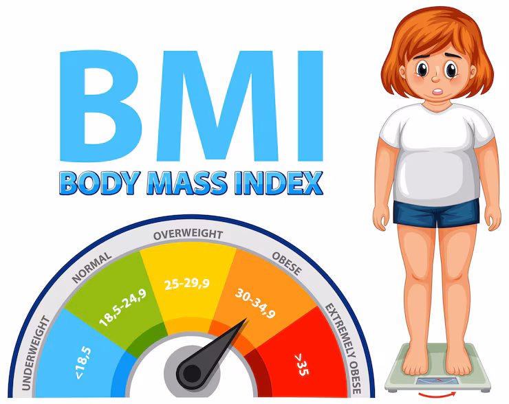 BMI Rechner Frau inklusive Tipps zur besseren Einschätzung